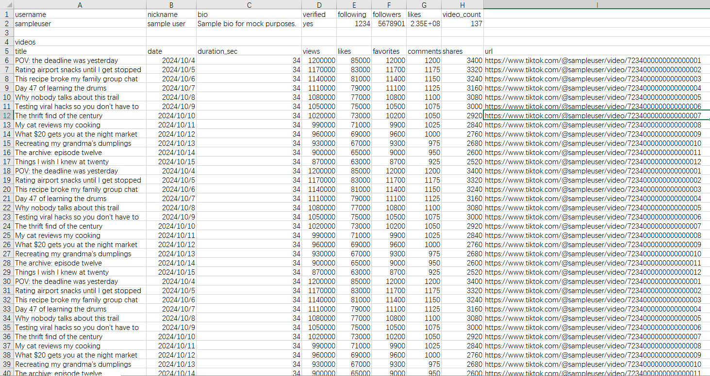 The exported comments table